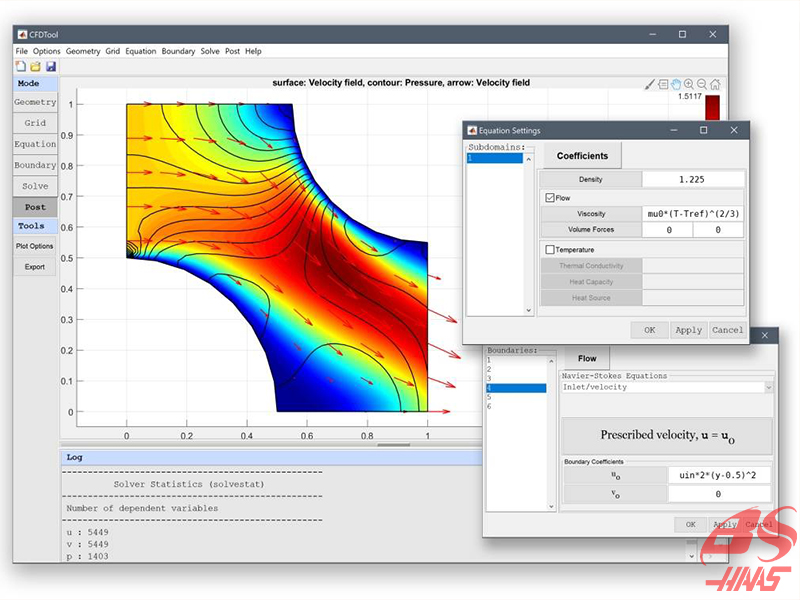 MATLAB API *Application Program Interface